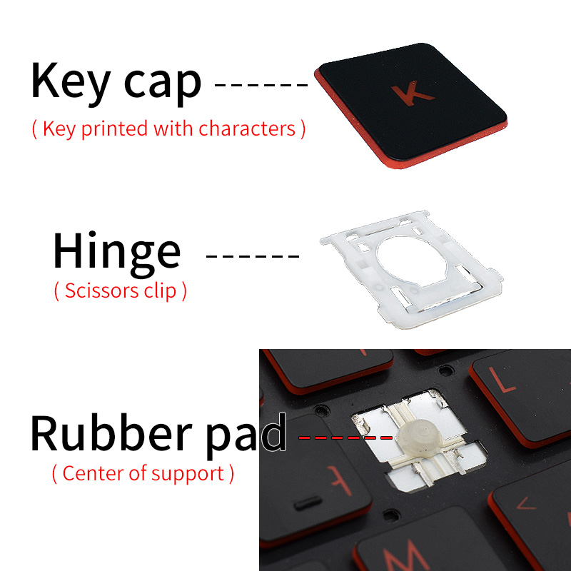 Bộ nắp phím thay thế, bao gồm  - đánh giá và giá Gaming Accessories Aesthetic